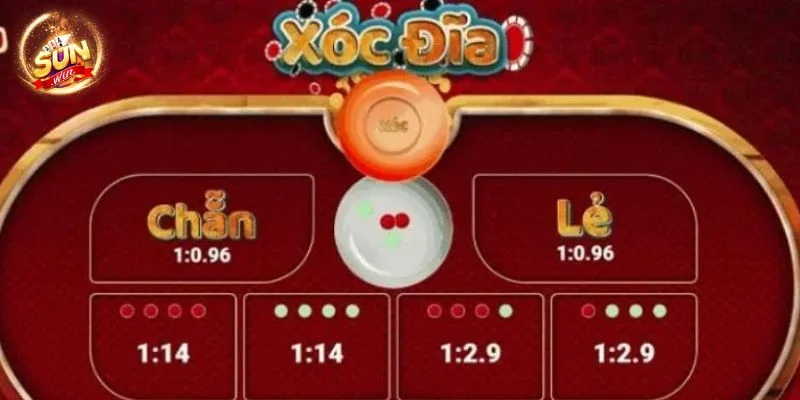 Hướng Dẫn Cách Tải App Xóc Đĩa iOS Ăn Tiền Thật An Toàn Nhất